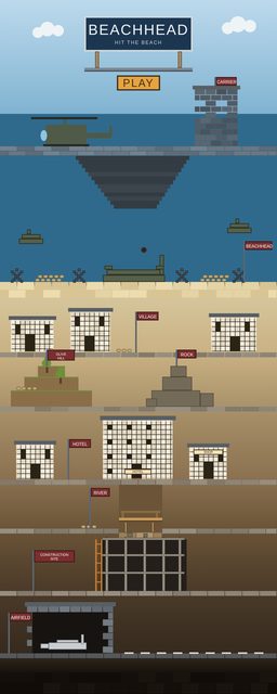 Beachhead map preview