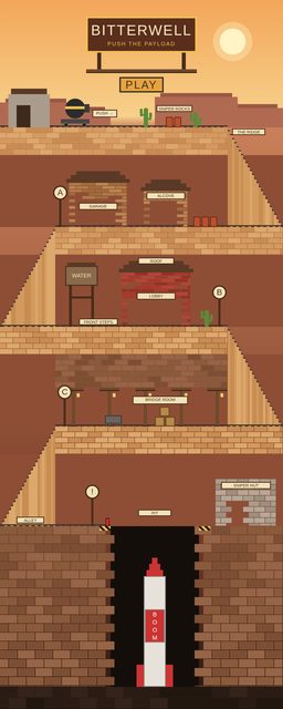 Bitterwell map preview